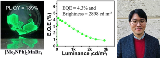 다중-엑시톤 생성과 상향변환 현상을 통한 고효율 발광소재 개발_화학과 명창우 교수