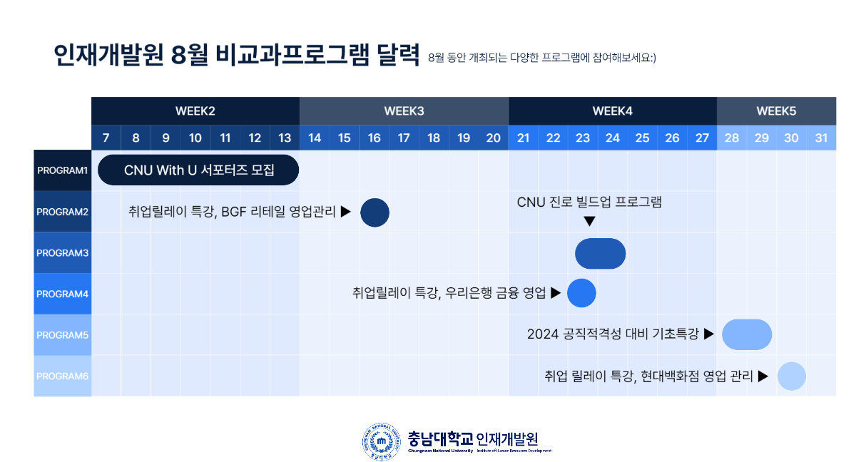 인재개발원 8월 비교과프로그램 달력 